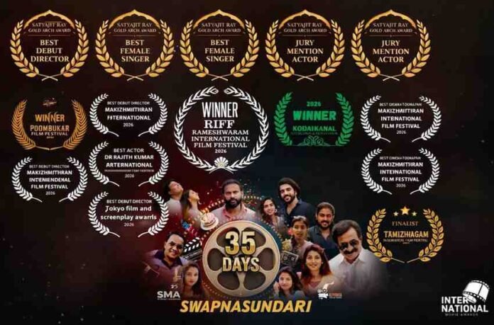Swapnasundari Malayalam movie, international film festival awards, Philip K J Best Debut Director, Dr Rajith Kumar Best Actor, Malayalam cinema global recognition